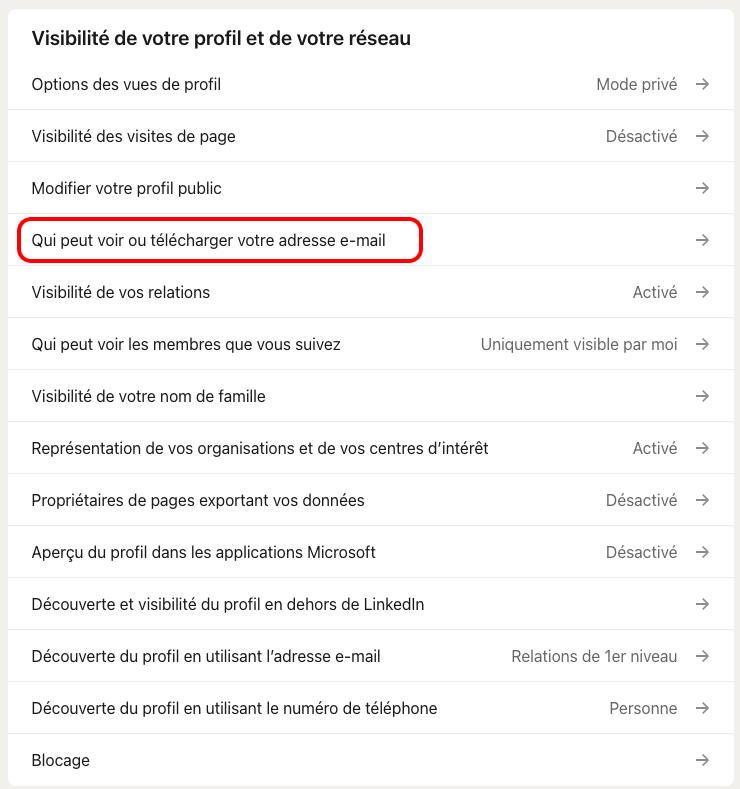 parametres email compte Linkedin